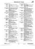 Next Page - Parts Catalogue No. 745B June 1976