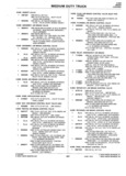 Previous Page - Parts Catalogue No. 745B June 1976