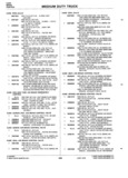 Previous Page - Parts Catalogue No. 745B June 1976