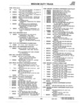 Next Page - Parts Catalogue No. 745B June 1976
