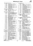 Previous Page - Parts Catalogue No. 745B June 1976