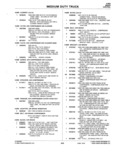Next Page - Parts Catalogue No. 745B June 1976