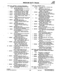 Next Page - Parts Catalogue No. 745B June 1976