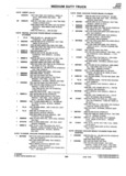 Previous Page - Parts Catalogue No. 745B June 1976