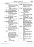 Previous Page - Parts Catalogue No. 745B June 1976