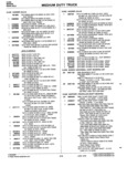 Next Page - Parts Catalogue No. 745B June 1976