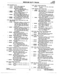 Next Page - Parts Catalogue No. 745B June 1976