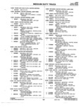 Next Page - Parts Catalogue No. 745B June 1976