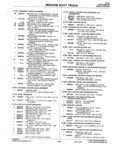 Previous Page - Parts Catalogue No. 745B June 1976