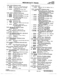 Next Page - Parts Catalogue No. 745B June 1976