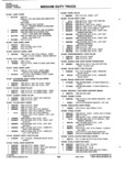 Previous Page - Parts Catalogue No. 745B June 1976