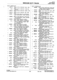 Next Page - Parts Catalogue No. 745B June 1976