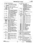 Previous Page - Parts Catalogue No. 745B June 1976