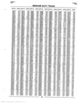 Previous Page - Parts Catalogue No. 745B June 1976