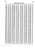 Next Page - Parts Catalogue No. 745B June 1976