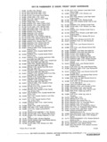 Next Page - Illustration Catalog P&A 11A October 1976
