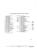 Next Page - Illustration Catalog P&A 11A October 1976