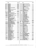 Previous Page - Illustration Catalog P&A 11A October 1976