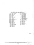 Previous Page - Illustration Catalog P&A 11A October 1976