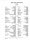 Next Page - Chassis and Body Parts Catalog P&A 11 April 1977