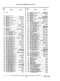 Next Page - Chassis and Body Parts Catalog P&A 11 April 1977