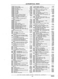 Next Page - Chassis and Body Parts Catalog P&A 11 April 1977