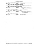 Previous Page - Chassis and Body Parts Catalog P&A 11 April 1977