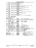 Next Page - Chassis and Body Parts Catalog P&A 11 April 1977