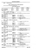 Previous Page - Chassis and Body Parts Catalog P&A 11 April 1977