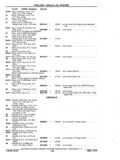 Next Page - Chassis and Body Parts Catalog P&A 11 April 1977