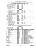 Previous Page - Chassis and Body Parts Catalog P&A 11 April 1977