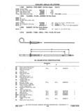 Previous Page - Chassis and Body Parts Catalog P&A 11 April 1977
