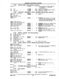 Next Page - Chassis and Body Parts Catalog P&A 11 April 1977