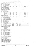 Previous Page - Chassis and Body Parts Catalog P&A 11 April 1977