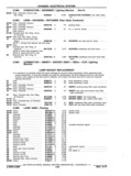 Next Page - Chassis and Body Parts Catalog P&A 11 April 1977