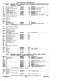 Previous Page - Chassis and Body Parts Catalog P&A 11 April 1977