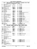 Next Page - Chassis and Body Parts Catalog P&A 11 April 1977