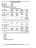 Next Page - Chassis and Body Parts Catalog P&A 11 April 1977