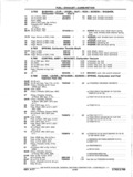 Previous Page - Chassis and Body Parts Catalog P&A 11 April 1977