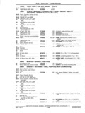 Previous Page - Chassis and Body Parts Catalog P&A 11 April 1977