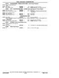 Previous Page - Chassis and Body Parts Catalog P&A 11 April 1977