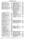 Next Page - Chassis and Body Parts Catalog P&A 11 April 1977