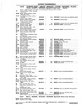 Previous Page - Chassis and Body Parts Catalog P&A 11 April 1977