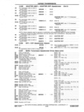 Next Page - Chassis and Body Parts Catalog P&A 11 April 1977