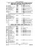 Previous Page - Chassis and Body Parts Catalog P&A 11 April 1977