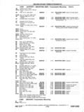 Next Page - Chassis and Body Parts Catalog P&A 11 April 1977