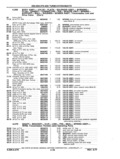 Next Page - Chassis and Body Parts Catalog P&A 11 April 1977