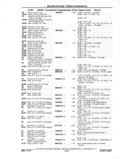 Next Page - Chassis and Body Parts Catalog P&A 11 April 1977