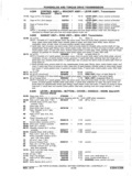 Next Page - Chassis and Body Parts Catalog P&A 11 April 1977