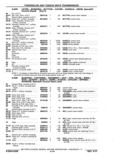 Next Page - Chassis and Body Parts Catalog P&A 11 April 1977